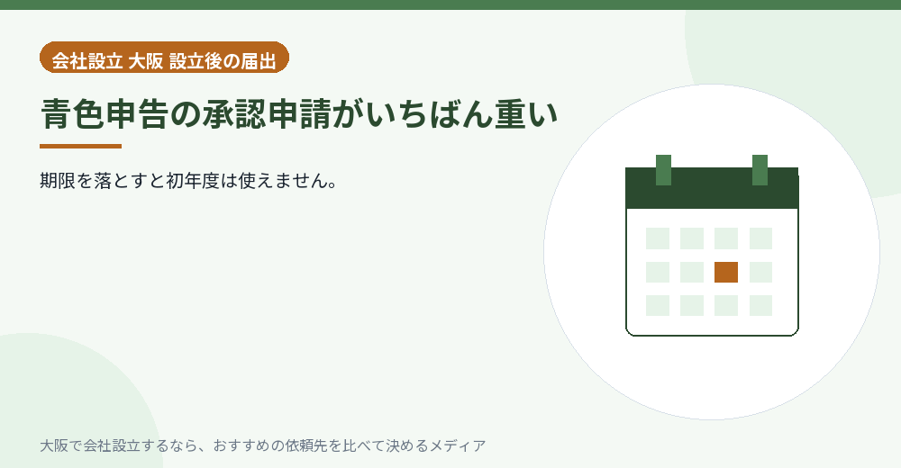 青色申告の承認申請がいちばん重い/大阪の会社設立の代行を比べる