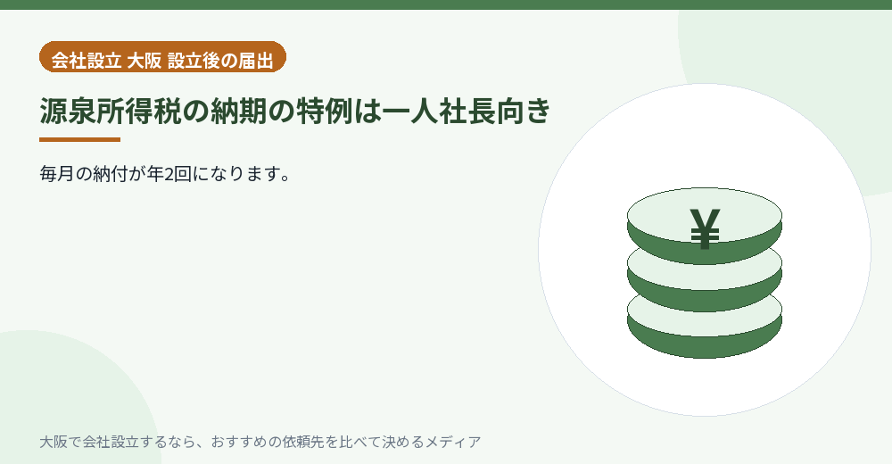 源泉所得税の納期の特例は一人社長向き/大阪の会社設立の代行を比べる