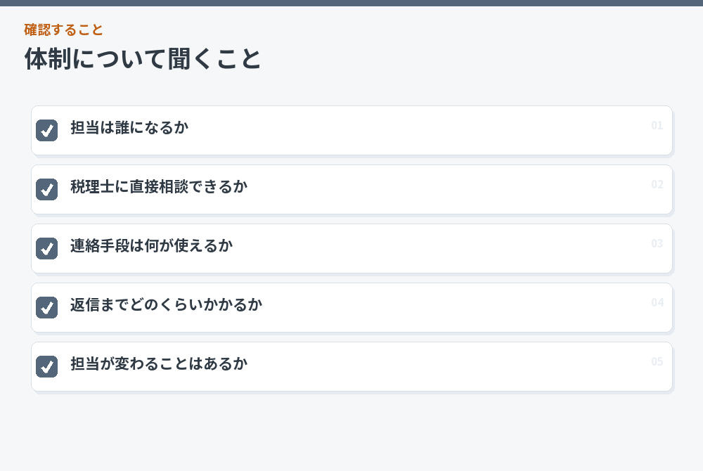 体制について聞くこと