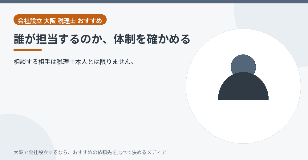 誰が担当するのか、体制を確かめる／大阪の会社設立の代行を比べる